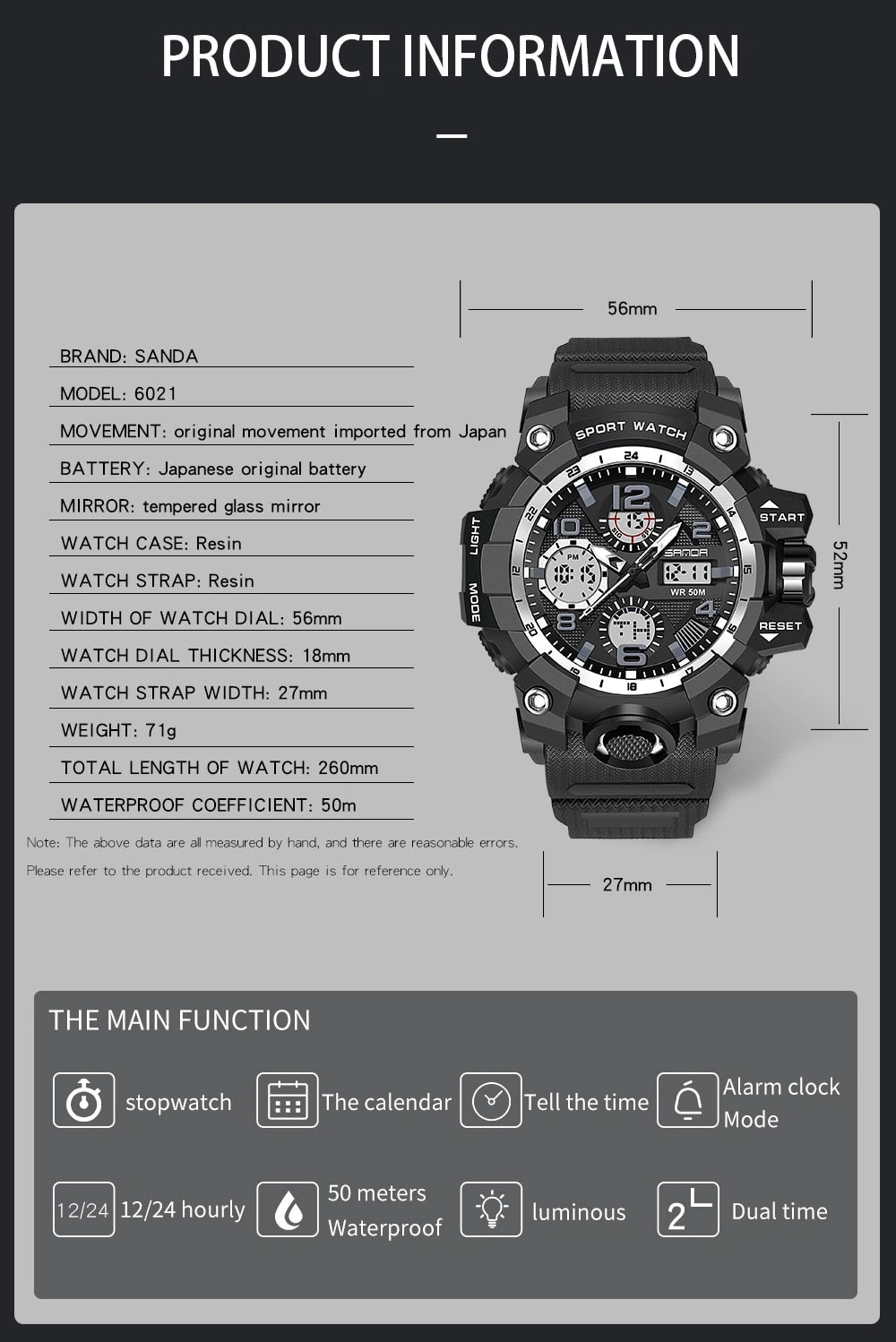 Product